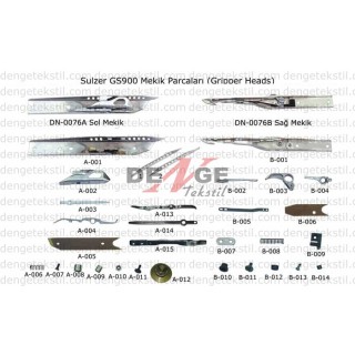 Sulzer GS900 Mekik Parçaları DN-0076A